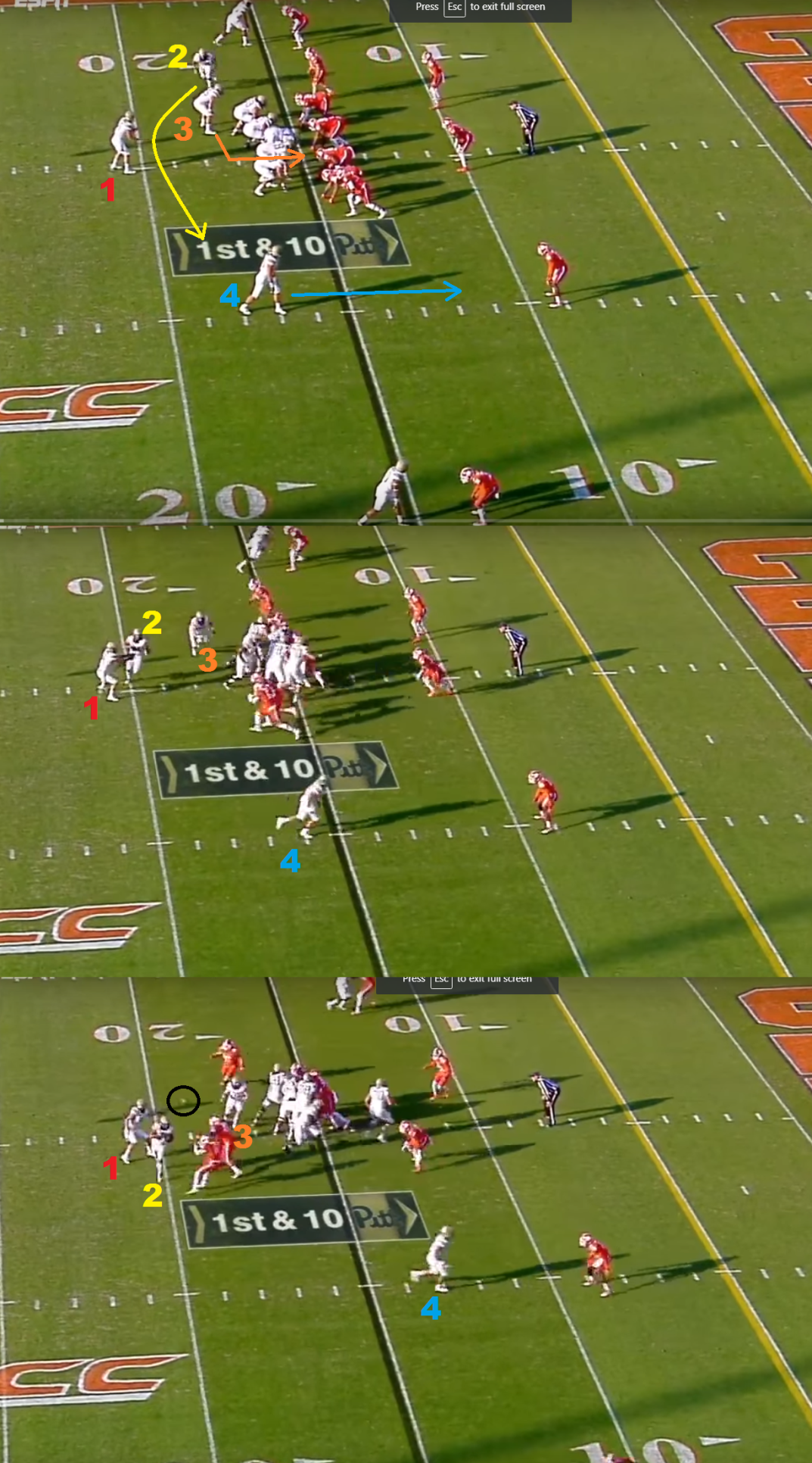 Triple option LSU